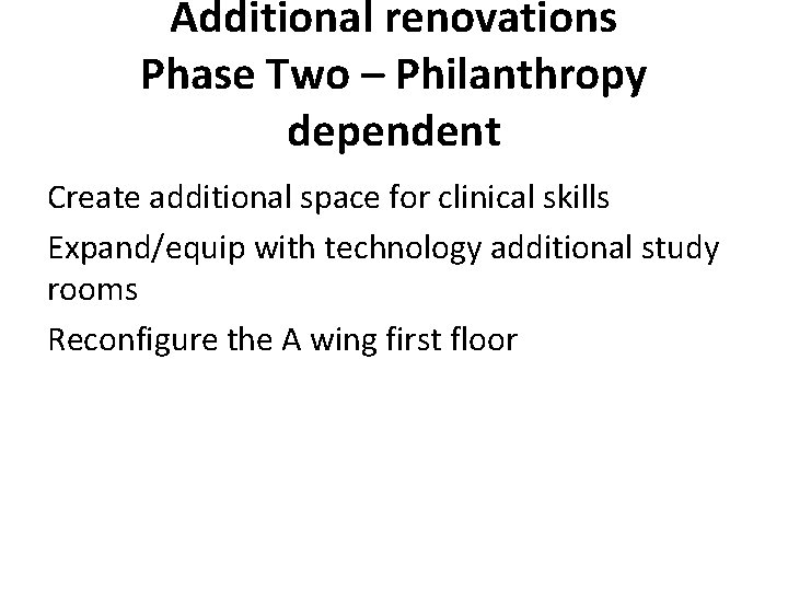 Additional renovations Phase Two – Philanthropy dependent Create additional space for clinical skills Expand/equip