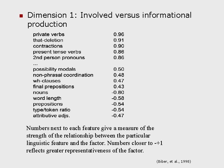 n Dimension 1: Involved versus informational production Numbers next to each feature give a