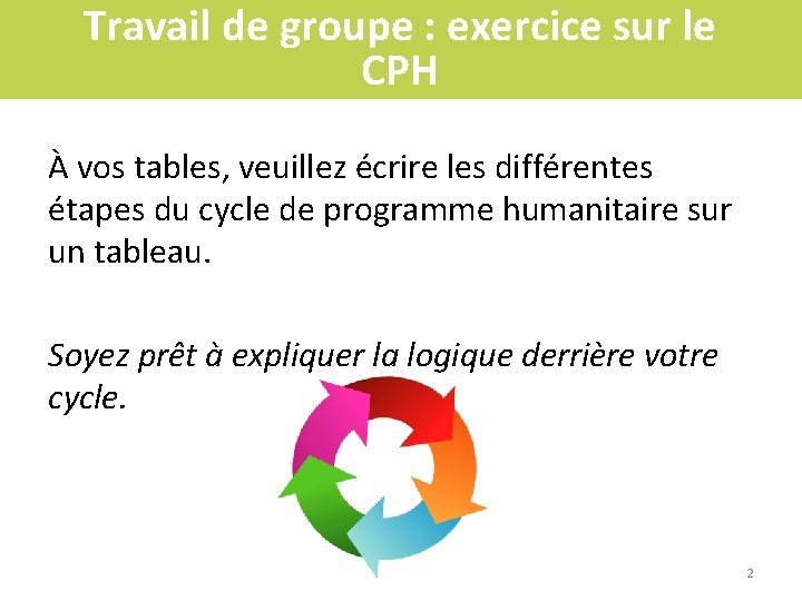 Travail de groupe : exercice sur le CPH À vos tables, veuillez écrire les