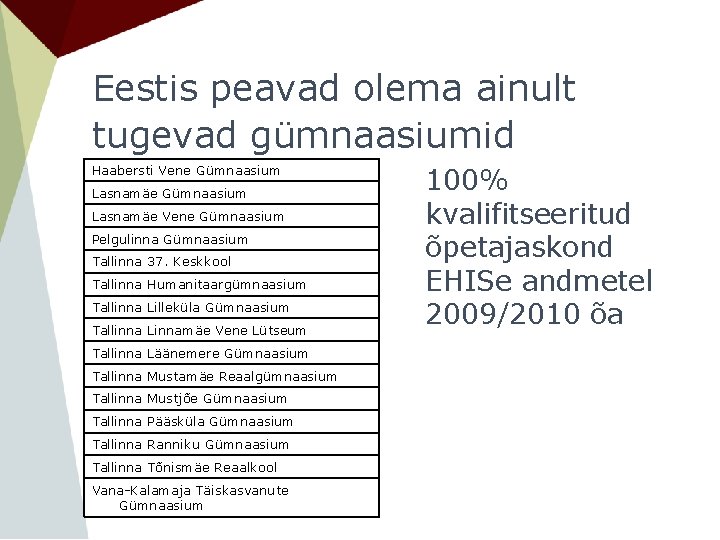 Eestis peavad olema ainult tugevad gümnaasiumid Haabersti Vene Gümnaasium Lasnamäe Vene Gümnaasium Pelgulinna Gümnaasium