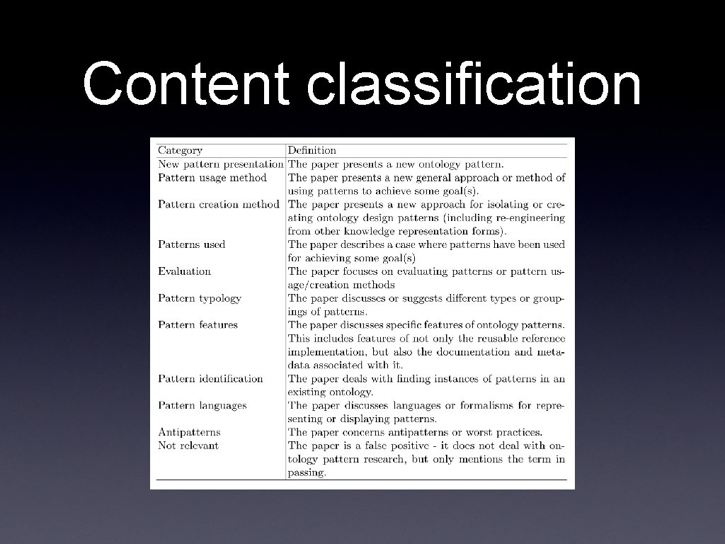 Content classification 