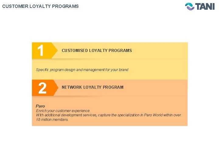CUSTOMER LOYALTY PROGRAMS CUSTOMISED LOYALTY PROGRAMS Specific program design and management for your brand