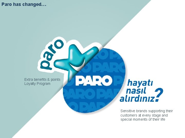 Paro has changed… Extra benefits & points Loyalty Program Sensitive brands supporting their customers