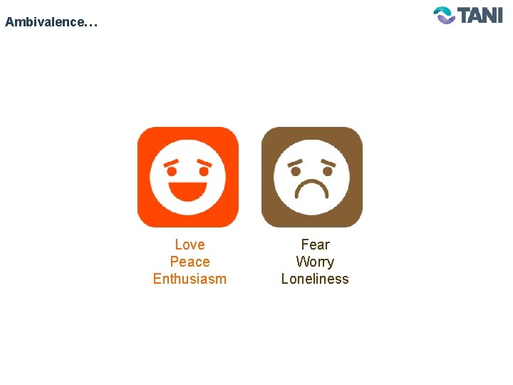 Ambivalence… Love Peace Enthusiasm Fear Worry Loneliness 