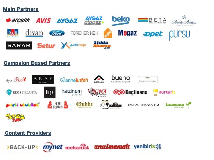 Main Partners Campaign Based Partners Content Providers 