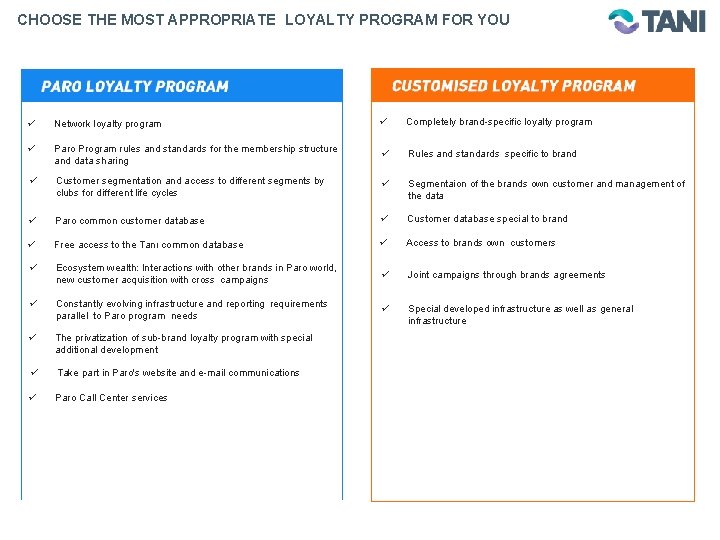 CHOOSE THE MOST APPROPRIATE LOYALTY PROGRAM FOR YOU ü Network loyalty program ü Completely