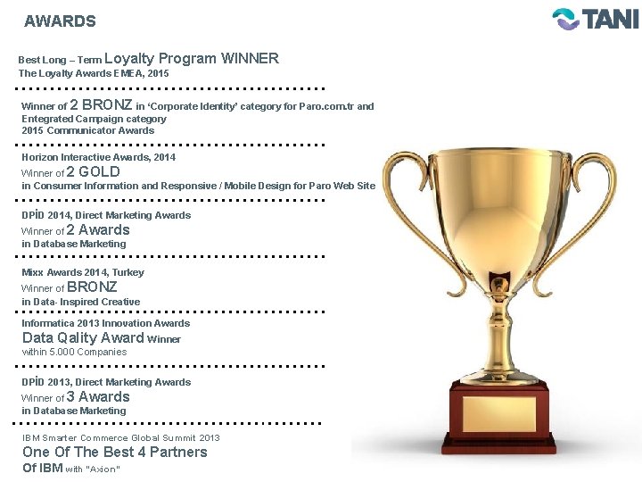 AWARDS Best Long – Term Loyalty Program The Loyalty Awards EMEA, 2015 WINNER Winner