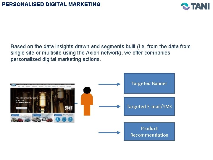 PERSONALISED DIGITAL MARKETING Based on the data insights drawn and segments built (i. e.