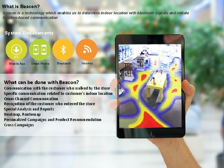 What is Beacon? Beacon is a technology which enables us to determine indoor location
