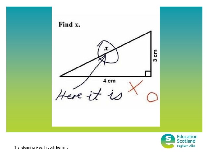 Transforming lives through learning 