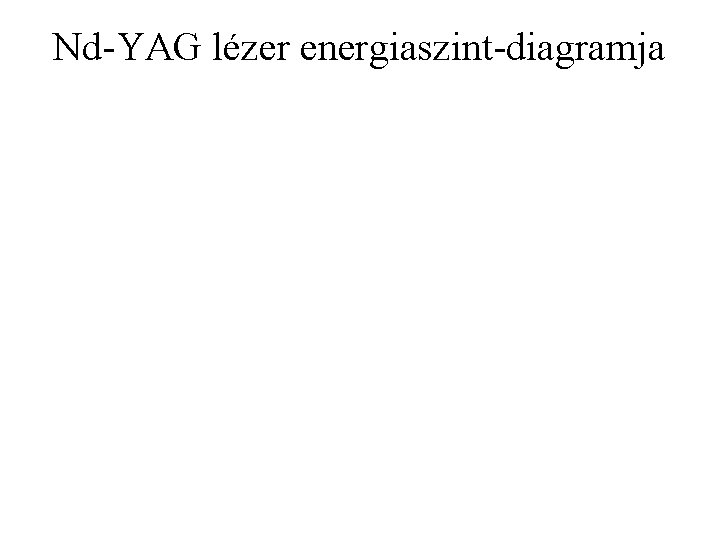 Nd-YAG lézer energiaszint-diagramja 