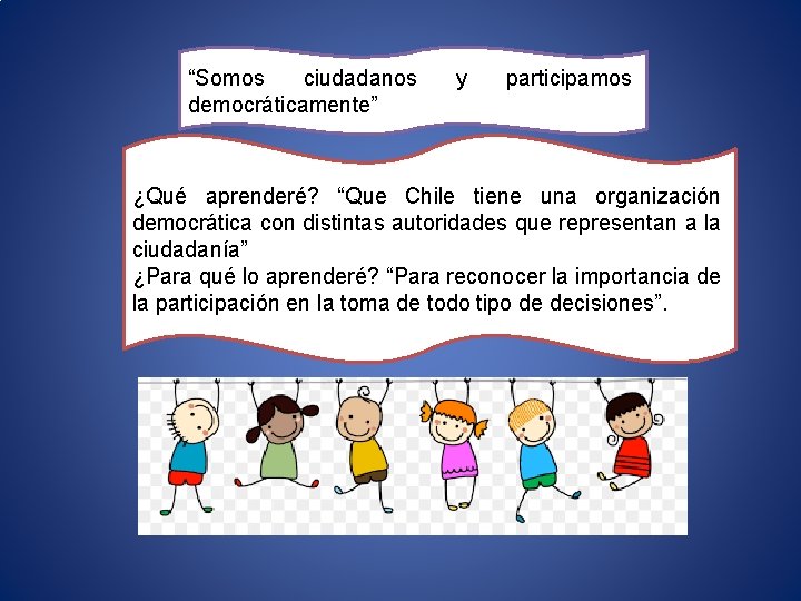 “Somos ciudadanos democráticamente” y participamos ¿Qué aprenderé? “Que Chile tiene una organización democrática con