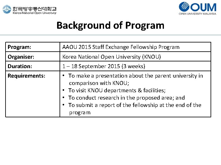Background of Program: AAOU 2015 Staff Exchange Fellowship Program Organiser: Korea National Open University