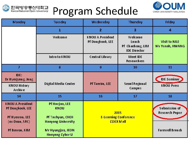 Program Schedule Monday 7 IDE: Dr Hyerjyung, Jung Tuesday Wednesday Thursday Friday 1 2