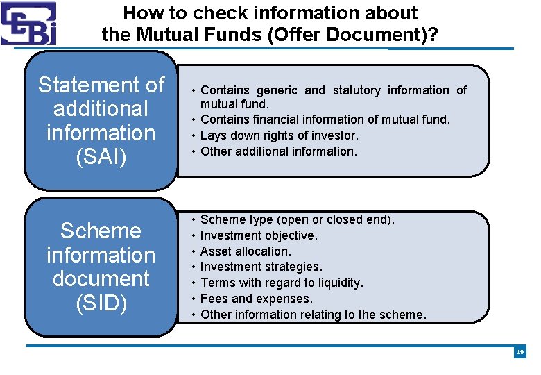 How to check information about the Mutual Funds (Offer Document)? Statement of additional information