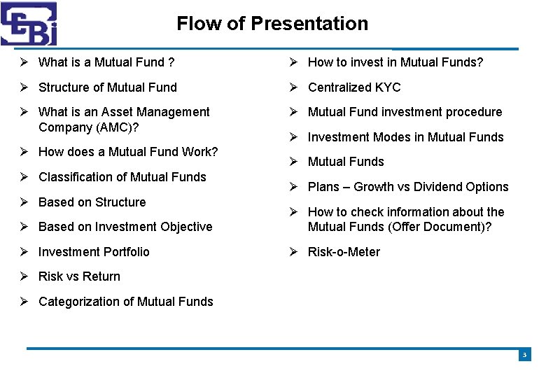 Flow of Presentation What is a Mutual Fund ? How to invest in Mutual
