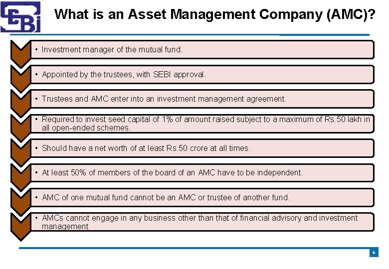 What is an Asset Management Company (AMC)? • Investment manager of the mutual fund.