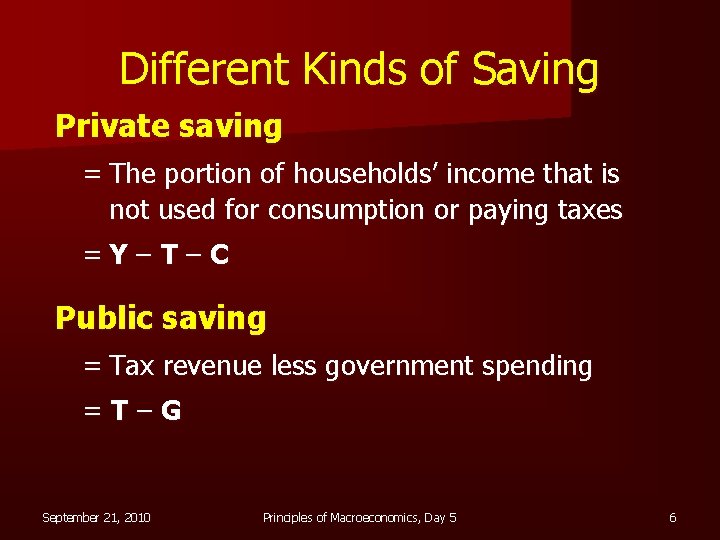 Different Kinds of Saving Private saving = The portion of households’ income that is