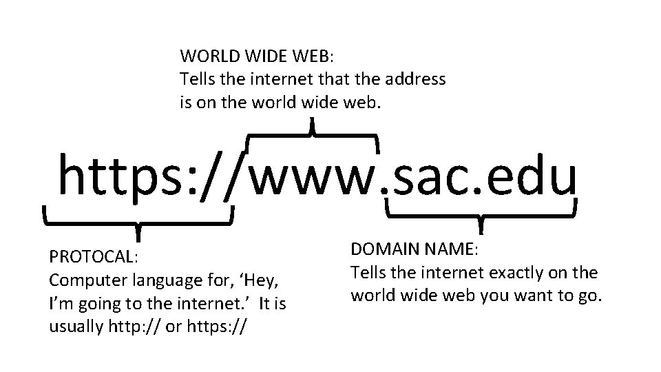 Web In English Navigating Online Digital Literacy for the ESL Student