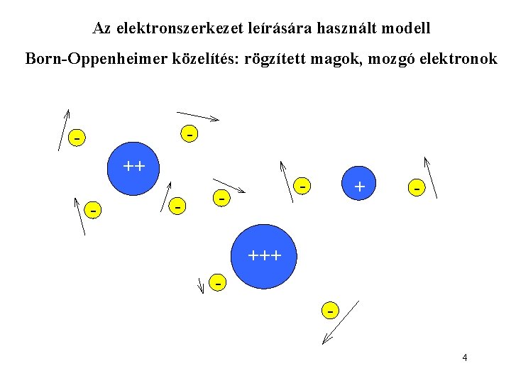Az elektronszerkezet leírására használt modell Born-Oppenheimer közelítés: rögzített magok, mozgó elektronok - ++ -