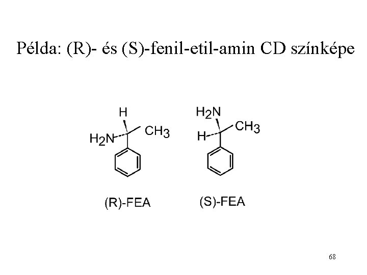 Példa: (R)- és (S)-fenil-etil-amin CD színképe 68 
