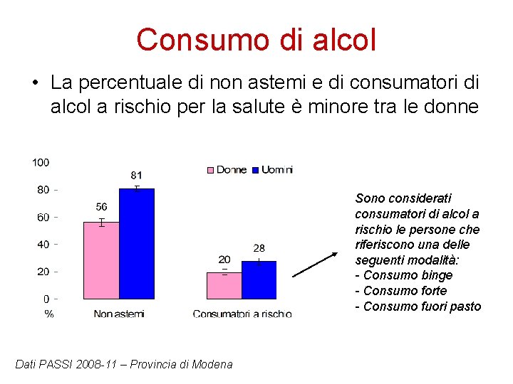 Consumo di alcol • La percentuale di non astemi e di consumatori di alcol