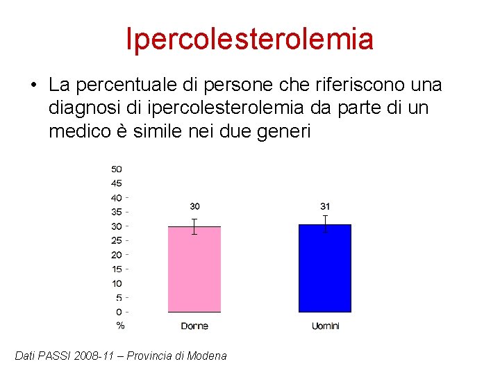 Ipercolesterolemia • La percentuale di persone che riferiscono una diagnosi di ipercolesterolemia da parte