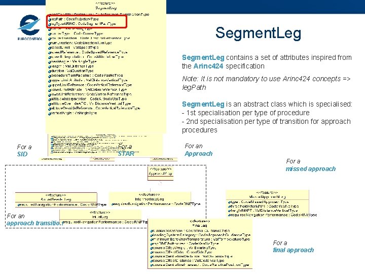 Segment. Leg contains a set of attributes inspired from the Arinc 424 specification Note: