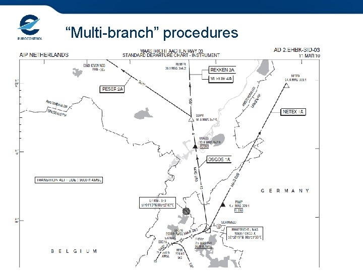 “Multi-branch” procedures 