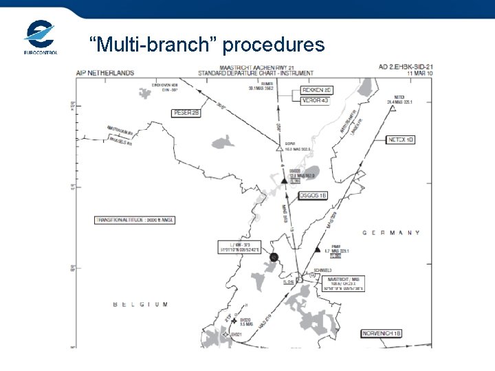 “Multi-branch” procedures 