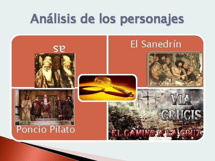 Análisis de los personajes Aná sy Caif ás Poncio Pilato El Sanedrín 