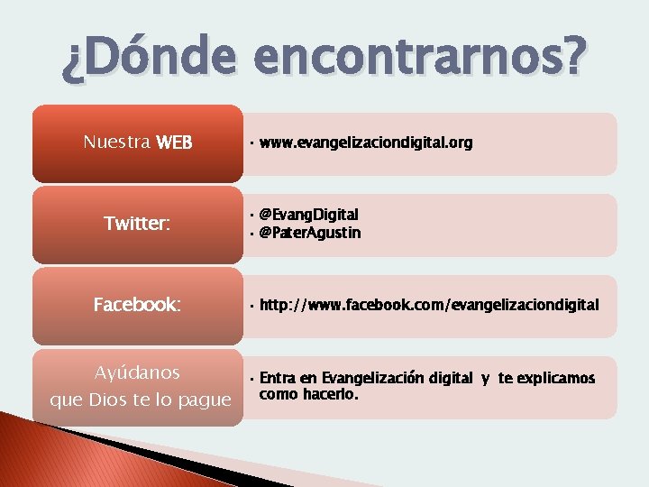 ¿Dónde encontrarnos? Nuestra WEB Twitter: Facebook: • www. evangelizaciondigital. org • @Evang. Digital •