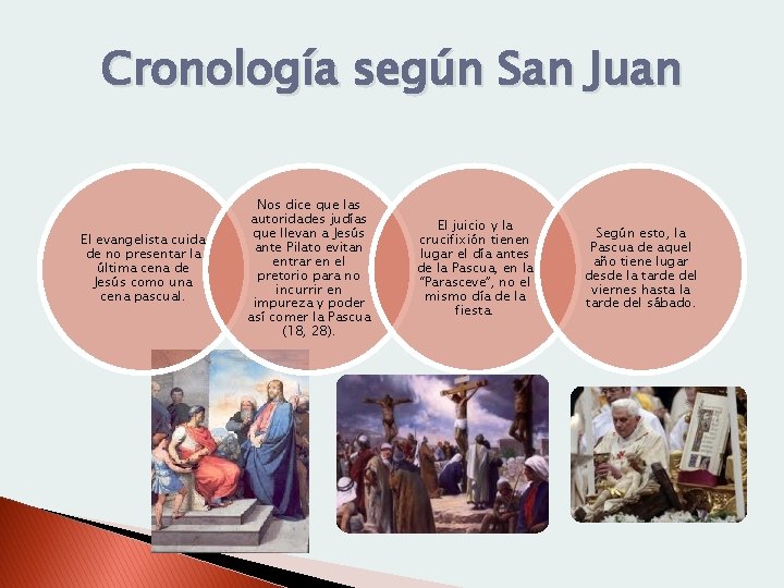 Cronología según San Juan El evangelista cuida de no presentar la última cena de