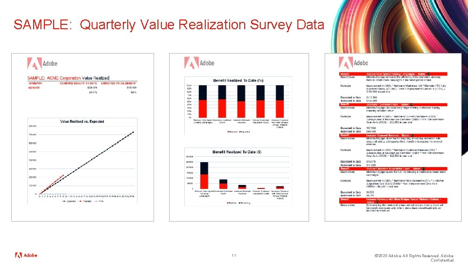SAMPLE: Quarterly Value Realization Survey Data 11 © 2020 Adobe. All Rights Reserved. Adobe