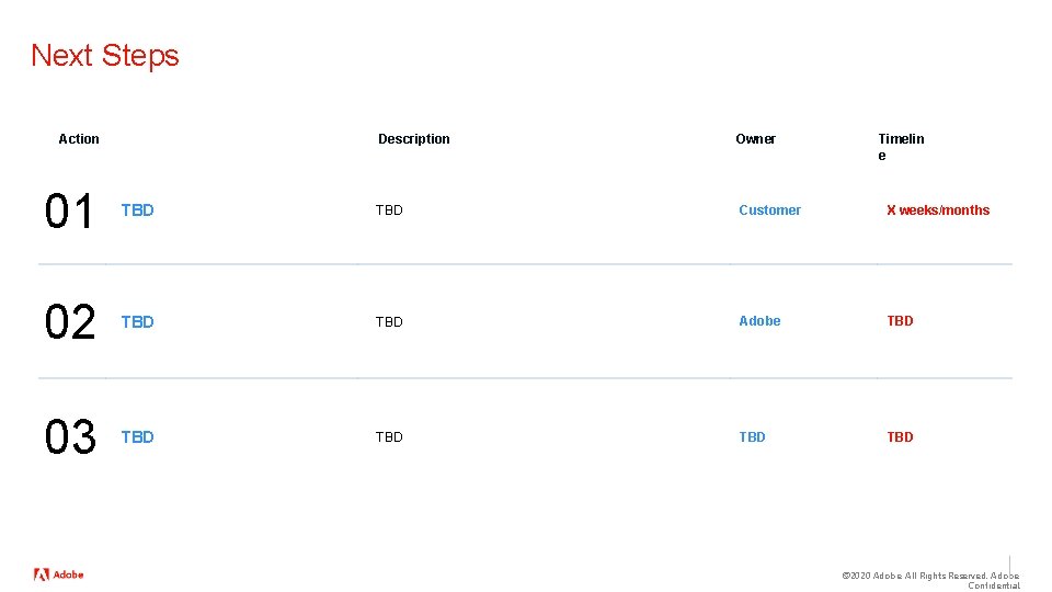 Next Steps Action Description Owner Timelin e 01 TBD Customer X weeks/months 02 TBD