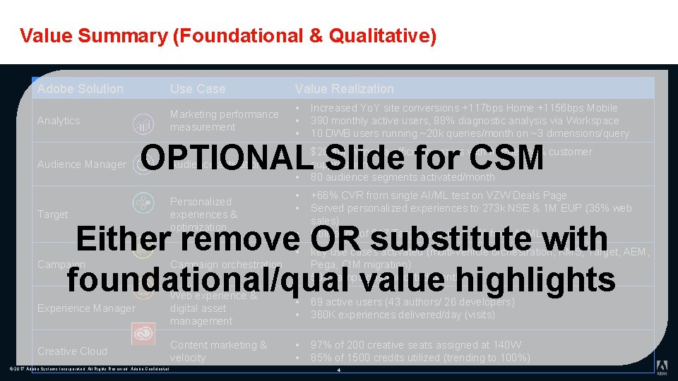 Value Summary (Foundational & Qualitative) Adobe Solution Use Case Value Realization Analytics Marketing performance