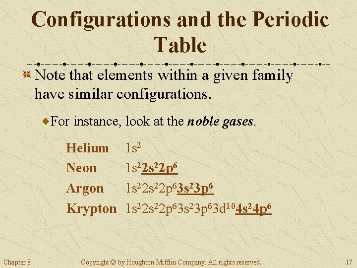 Configurations and the Periodic Table Note that elements within a given family have similar