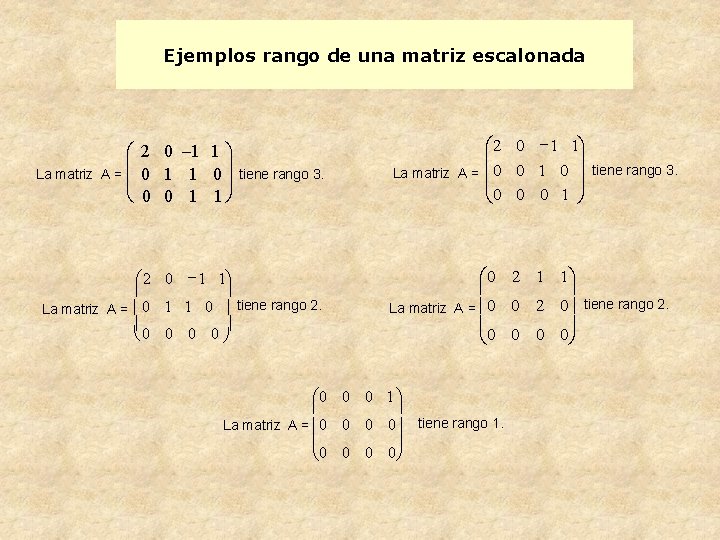 Ejemplos rango de una matriz escalonada æ 2 0 – 1 1 ö ç