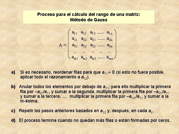 Proceso para el cálculo del rango de una matriz: Método de Gauss æ a