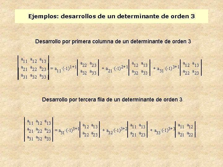 Ejemplos: desarrollos de un determinante de orden 3 Desarrollo por primera columna de un