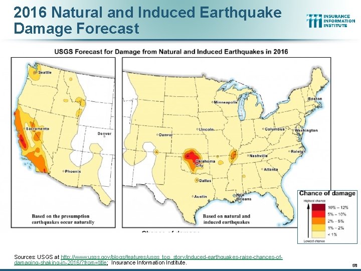 2016 Natural and Induced Earthquake Damage Forecast Commercial Lines $282. 5 B/51% Homeowners $86.