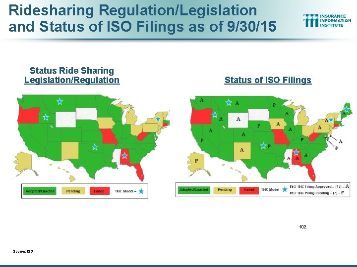 Ridesharing Regulation/Legislation and Status of ISO Filings as of 9/30/15 Status Ride Sharing Legislation/Regulation