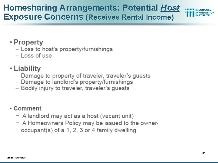 Homesharing Arrangements: Potential Host Exposure Concerns (Receives Rental Income) 103 Source: ISO/Verisk. 