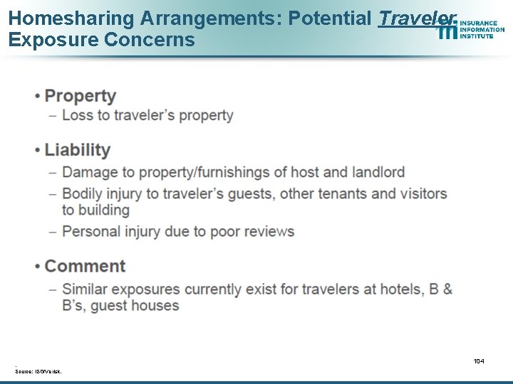 Homesharing Arrangements: Potential Traveler Exposure Concerns . Source: ISO/Verisk. 104 