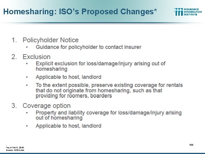 Homesharing: ISO’s Proposed Changes* . *As of Oct. 6, 2015. Source: ISO/Verisk. 105 