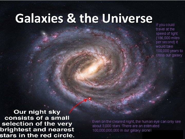 Galaxies & the Universe If you could travel at the speed of light (186,