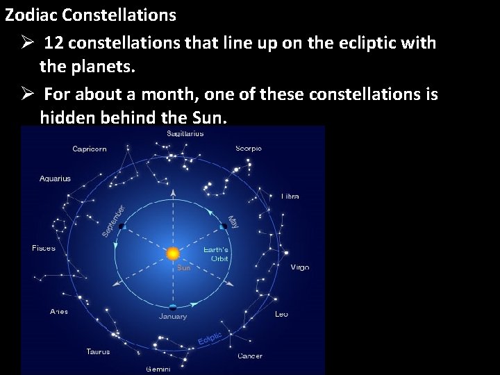 Zodiac Constellations Ø 12 constellations that line up on the ecliptic with the planets.