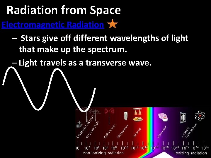 Radiation from Space Electromagnetic Radiation – Stars give off different wavelengths of light that