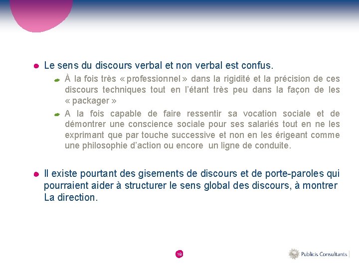 Le sens du discours verbal et non verbal est confus. À la fois très