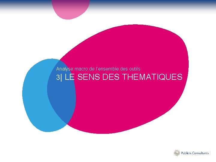 Analyse macro de l’ensemble des outils 3| LE SENS DES THEMATIQUES 